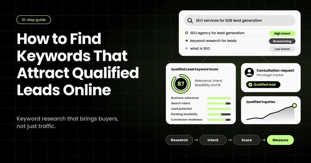 How to Find Keywords That Attract Qualified Leads Online